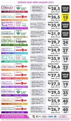 Paket Umroh yang Tersedia di Retali Travel Cabang Cileungsi Bogor - Pilihan Lengkap untuk Ibadah yang Berkesan